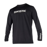 Thermals