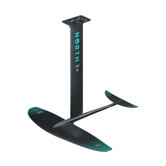 Sonar Prime Edition