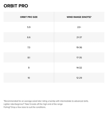 North Orbit Pro Kite 2025 image 10
